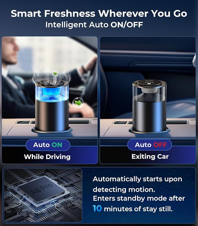 Smart Car Air Fresheners, Ambient Light & Mist Fragrance, Auto On/Off Car Air - Image 2