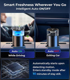 Smart Car Air Fresheners, Ambient Light & Mist Fragrance, Auto On/Off Car Air - Image 2