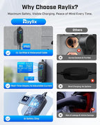 2025 Upgraded Level 1&2 Portable EV Charger, 16Amp Adjustable Current & Timer - Image 6