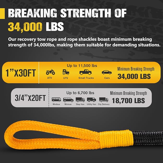 BUNKER INDUST 1"×30ft Kinetic Recovery Rope - Image 2