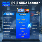 XTOOL InPlus IP616 V2.0 OBD2 Scanner Diagnostic Tool, Lifetime Update Scan Tool - Image 3