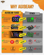 Auxbeam RGB 6 Gang Switch Panel RA60 Auto-Dimmable Switch Panel w/Momentary - Image 5