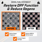 Archoil Diesel Fuel System Kit - Image 5