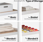 HOMEDANT House 5-Tier Laminated Metal Shelving Unit Adjustable Storage Utility - Image 5