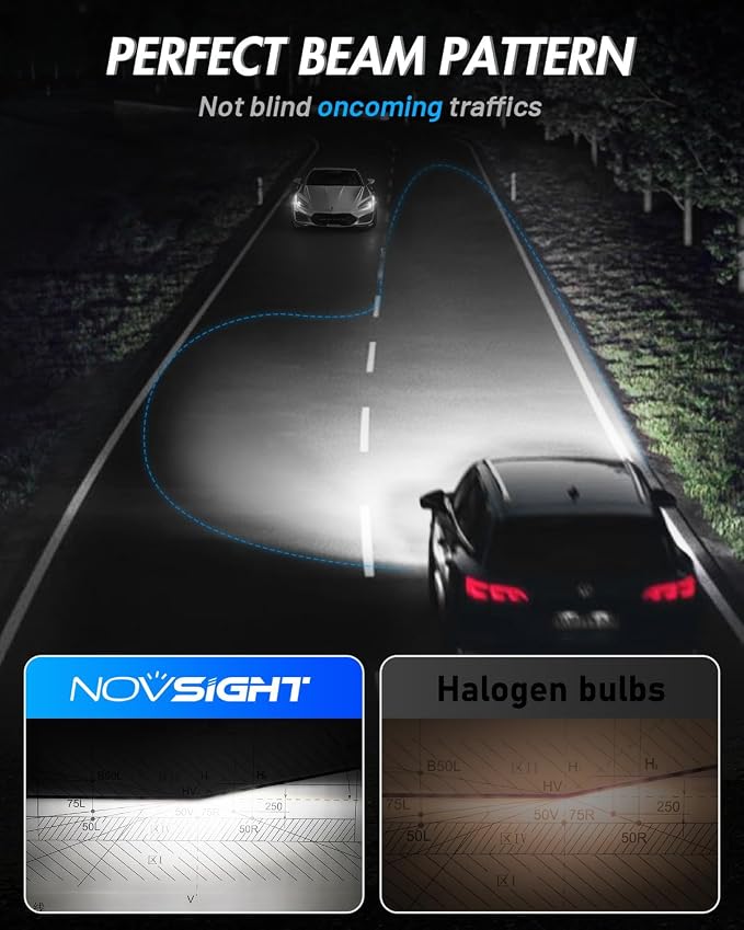 NOVSIGHT H11 9005 LED Fog Light Bulbs, 100000 Lumens, 6500K Cool White Light - Image 4