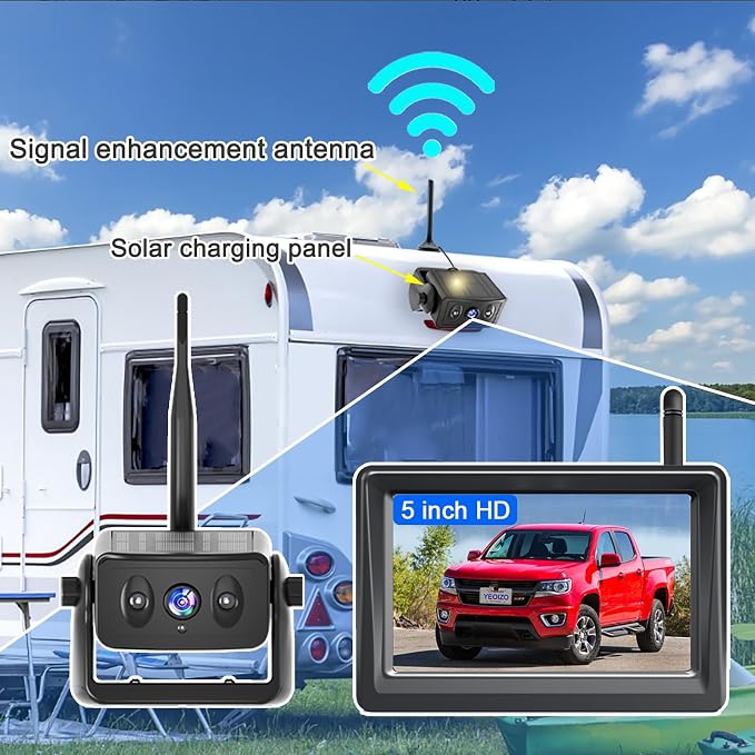 Wireless Backup Camera for Trucks & RVs, Solar - Image 8