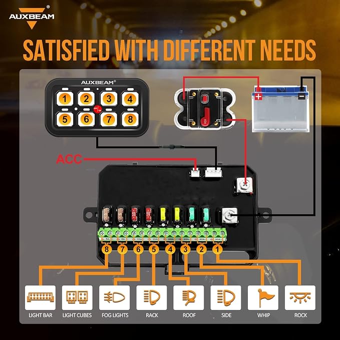Auxbeam 8 Gang Switch Panel BA80 Automatic Dimmable LED Touch Control Panel Box - Image 4