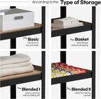 HOMEDANT House Black 5 Tier 24.4" W Laminated Metal Shelving Unit Adjustable - Image 5