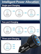 for iPhone 15/16 Pro Max Car Charger, 72W 3-Port Fast USB C Car Charger Power - Image 5