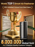 Ceeniu Smart Car Air Fresheners, New Smell Experience By Ultrasonic mist - Image 2
