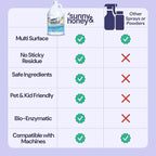 Sunny & Honey Carpet Cleaner Shampoo - Image 6