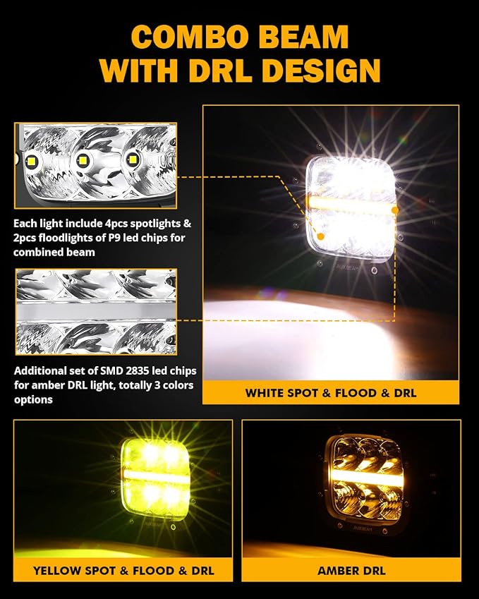 Auxbeam 5" LED Offroad Light - Image 4
