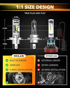 OXILAM H4 9003 LED Upgrade Bulbs, 36000LM 6500K White, 800% Brighter, Built-in - Image 6