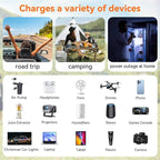 ALLWEI 300W Car Power Inverter - Image 5