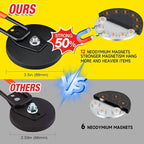 Large Strong Magnetic Hooks For Hanging Heavy Duty, Industrial Magnet Hook - Image 3