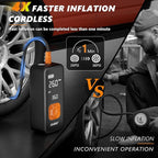 Tire Inflator Portable Air Compressor - Image 2