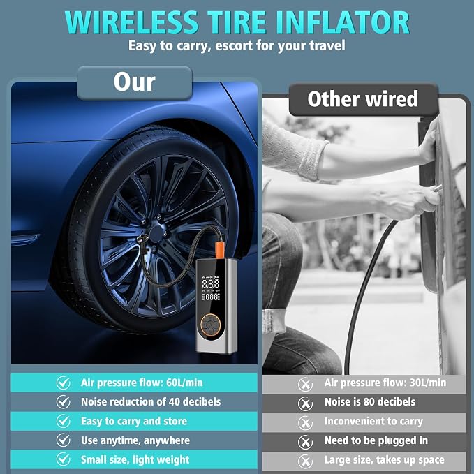 LiveGo Tire Inflator Portable Air Compressor, 150 PSI Cordless Air Pump - Image 3
