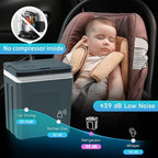 SHAREWIN Electric Cooler & Warmer - Image 9