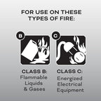 Kidde Auto Fire Extinguisher for Car & Truck, 4 Lbs., Dry Chemical ExtinguisheR - Image 3