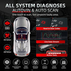 LAUNCH OBD2 Scanner CRP919X Lite, Active Tests & 32+ Reset Services - Image 5
