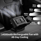 Socool Portable Car Fan - 14500mAh Rechargeable Battery Opearated - Image 3