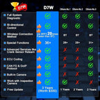 XTOOL D7W OBD2 Scanner Diagnostic Tool: 2025 Wireless Ver. of D7/D7S/D7BT - Image 9