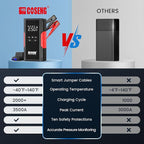 J26 Portable Car Jump Starter - Image 9