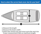 iCOVER Jet Ski Cover - Image 6