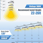 4 Pack 300W UFO Led High Bay Light Fixture, 5000K Daylight Commercial Shop Bay - Image 3