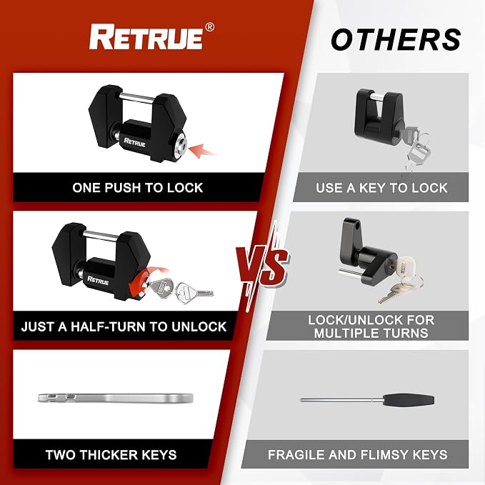 RETRUE Trailer Tongue Coupler Lock, Upgrade Trailer Cyberlock Dia 1/4'' - Image 3