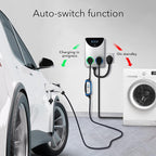 Lectron NEMA Socket Splitter for Level 2 EV Charger Installation - Image 4