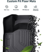 Car Floor Mats for Toyota Prius 2012-2014 Accessories, All Weather Rubber Mat - Image 7