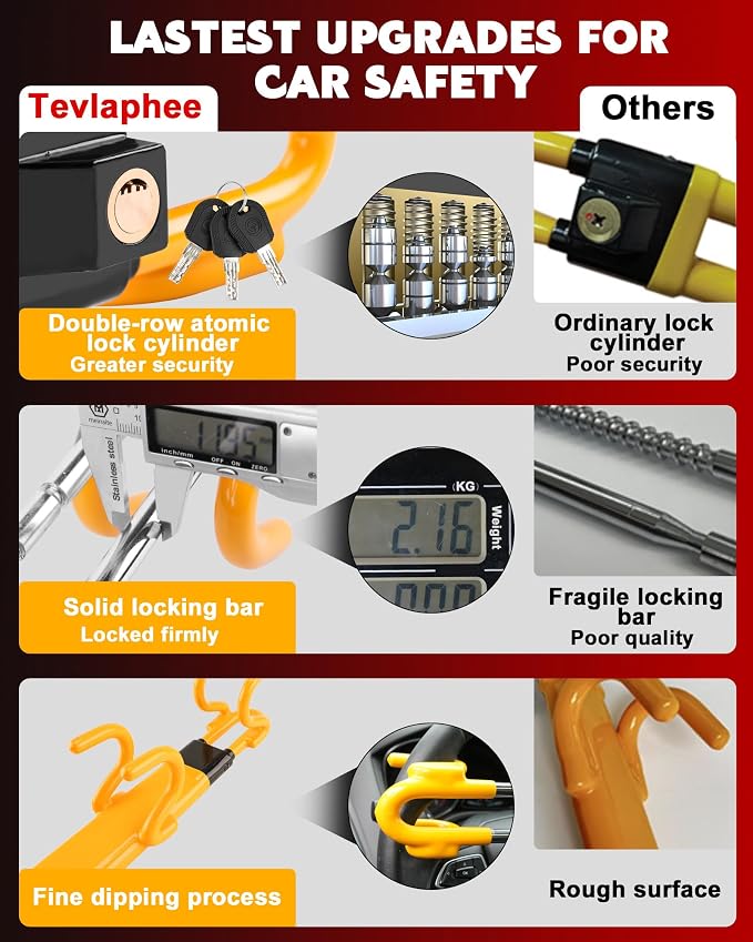 Tevlaphee Steering Wheel Lock - Image 3
