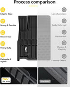 3W Floor Mats & Cargo Liner Fit - Image 8