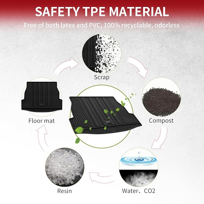 LASFIT Trunk Mats Fit for 2019-2025 Toyota RAV4 Hybrid and Gasoline, All - Image 5