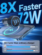 for iPhone 15/16 Pro Max Car Charger, 72W 3-Port Fast USB C Car Charger Power - Image 2