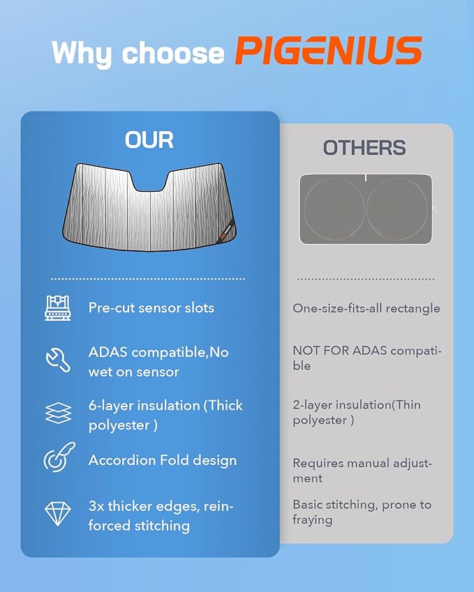 Windshield Sun Shade for Kia Sportage 2017-2022, Front Window Sunshade Shield - Image 6