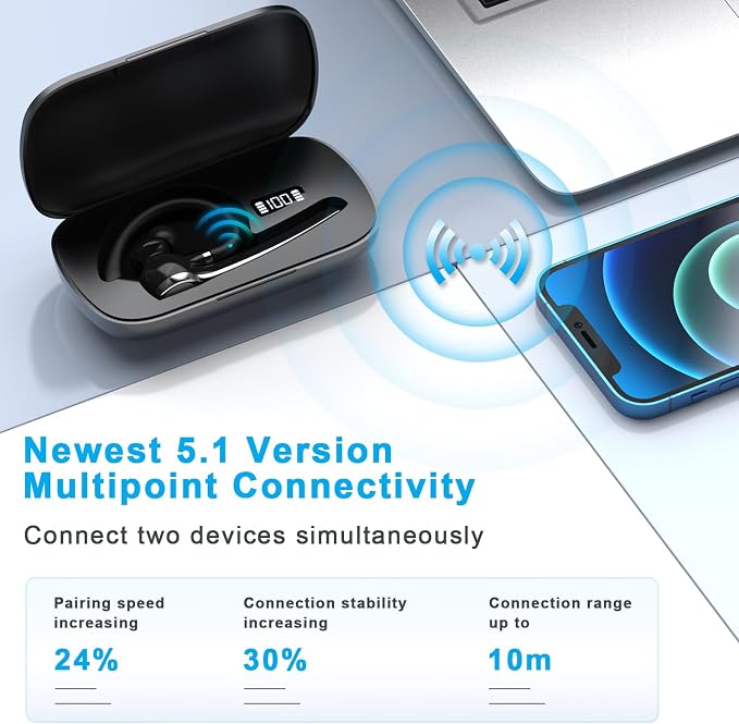Bluetooth Headset, Wireless Bluetooth Earpiece - Image 6