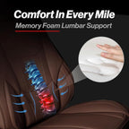 Coverland Custom Car Seat Covers Compatible - Image 3
