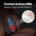 Coverland Custom Car Seat Covers Compatible - Image 3