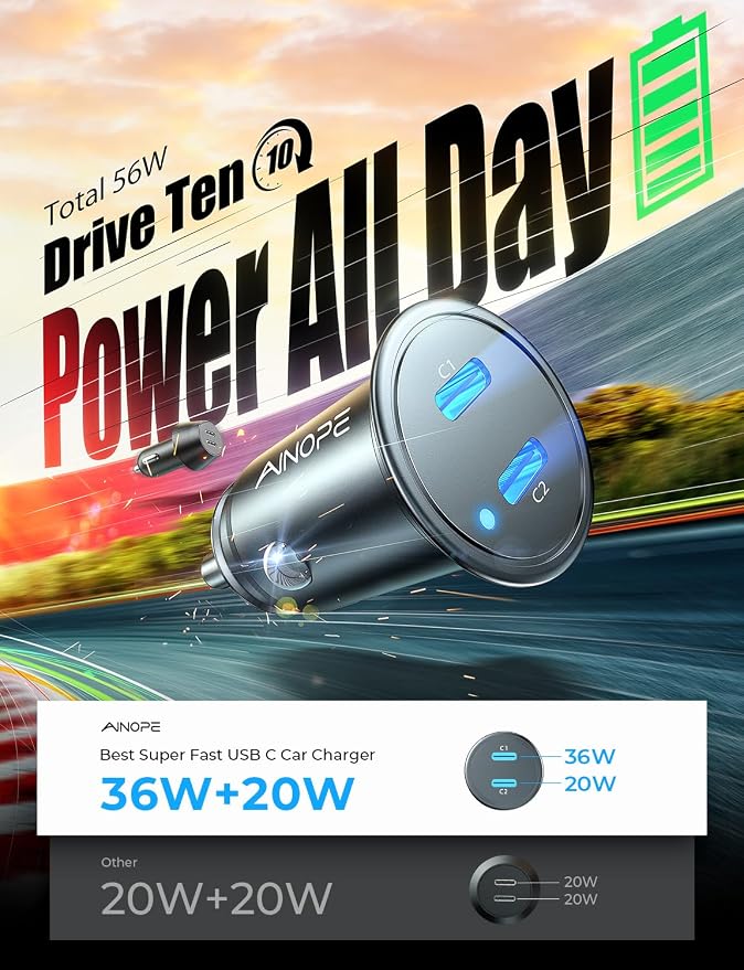 AINOPE USB C Car Charger for iPhone 15, Smallest 56W Car Charger Adapter Fast - Image 2