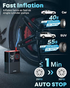 Kohree Tire Inflator Portable Air Compressor, 58LPM Faster Dual Cylinder Air - Image 2
