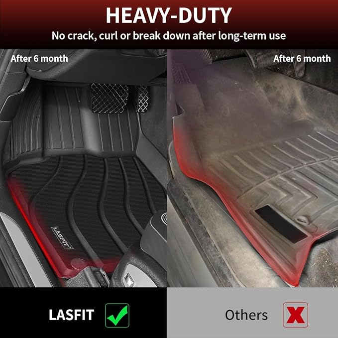 LASFIT Floor Mats for Porsche Macan 2014-2025 All Weather Floor Liner TPE - Image 4