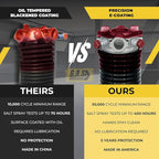 Garage Door Torsion Spring 234x2x30 Torsion Springs - Image 3
