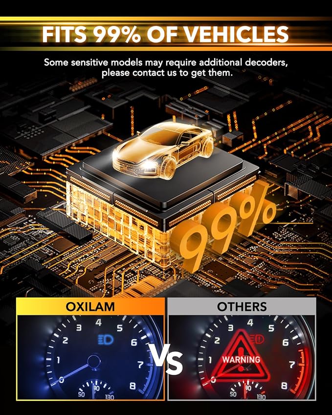 OXILAM H4 9003 LED Upgrade Bulbs, 36000LM 6500K White, 800% Brighter, Built-in - Image 5
