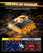 OXILAM H4 9003 LED Upgrade Bulbs, 36000LM 6500K White, 800% Brighter, Built-in - Image 5
