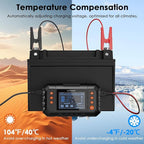 WAVLINK Smart Battery Charger, Car Battery Charger - Image 6