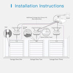 meross Smart Garage Door Opener Remote - Image 4