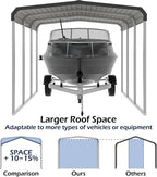 Xilingol Metal Carport, Heavy Duty Carport Canopy - Image 7