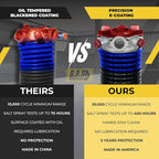 Garage Door Torsion Spring 262x1.75x48 Includes 1” Steel Bearing, Non-Slip - Image 3